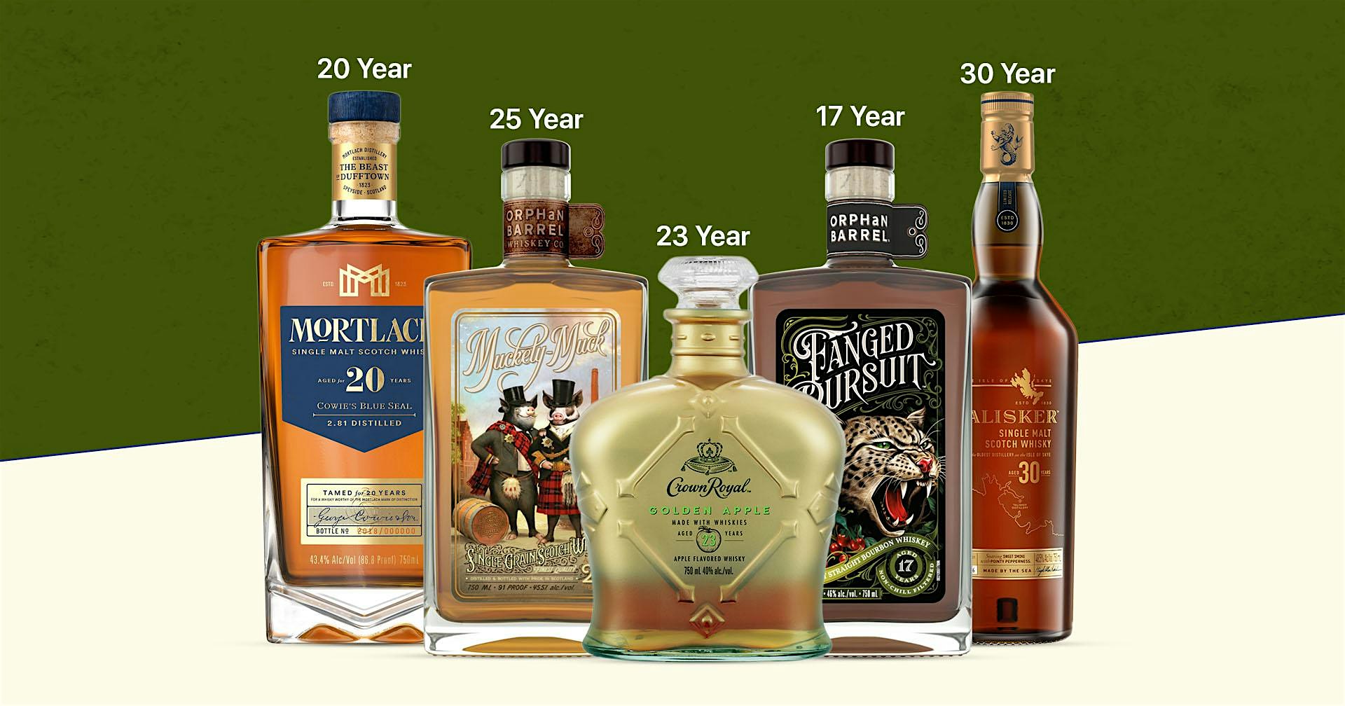 An Evening of Rare Whiskeys – Exclusive Tasting & Dinner at 28975 IL-120 – Lakemoor, IL