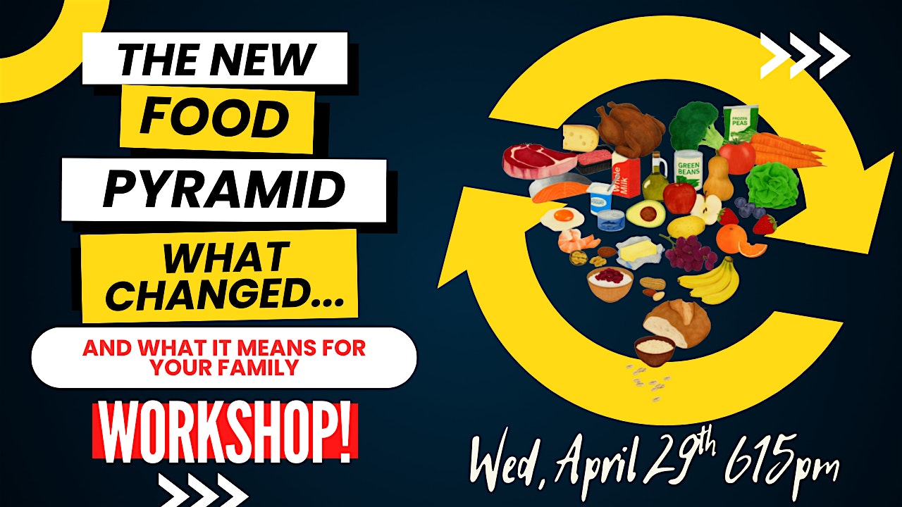 The New Food Pyramid: What Changed… And What It Means for Your Family at Mukwonago Community Library – Mukwonago, WI