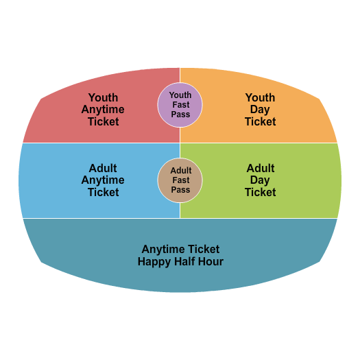 High Roller Wheel (Multiple Dates and Times) at High Roller Wheel At the LINQ – Las Vegas, NV