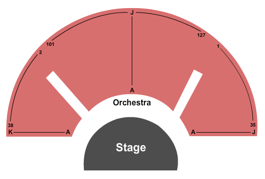 Shear Madness at Kennedy Center Theatre Lab – Washington, DC