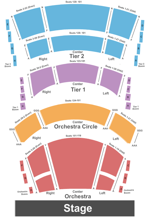 Omaha Symphony: Bahl Conducts Mahler’s Titan at Kiewit Hall At Holland Performing Arts Center – Omaha, NE