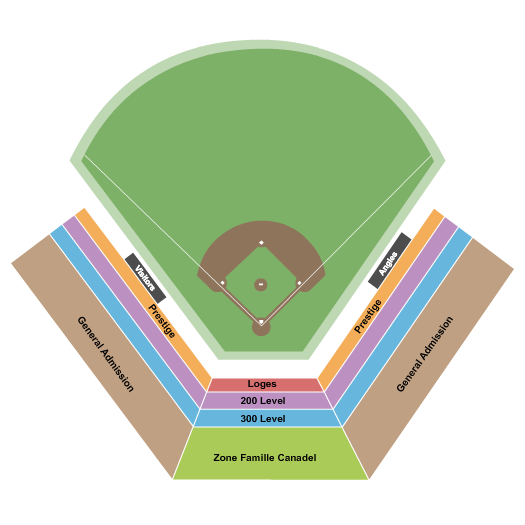 Trois-Rivieres Aigles vs. Quebec Capitales at Stade Quillorama – Trois-rivieres, Canada