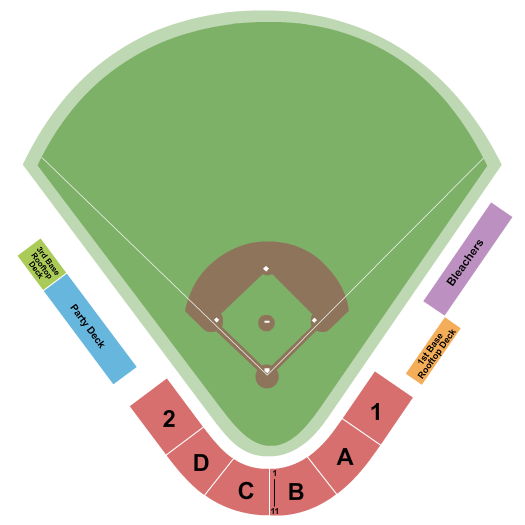 Thunder Bay Border Cats vs. Minnesota Mud Puppies at Port Arthur Stadium – Thunder Bay, Canada