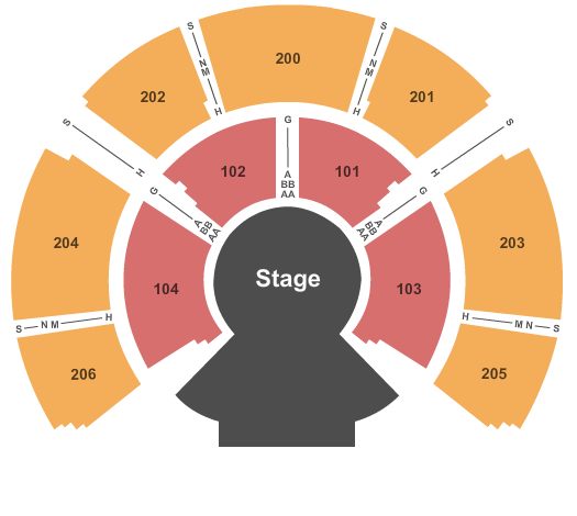 Cirque du Soleil – Luzia at Under The Big Top – Greater Philadelphia Expo Center – Oaks, PA
