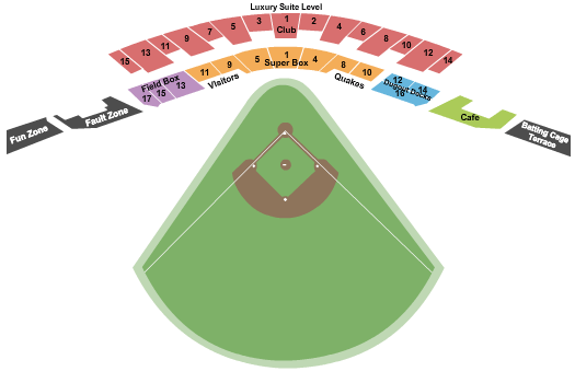 Rancho Cucamonga Quakes vs. Visalia Rawhide at LoanMart Field – Rancho Cucamonga, CA