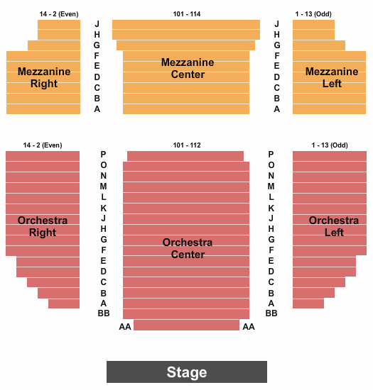 Becky Shaw at Helen Hayes Theatre – New York, NY