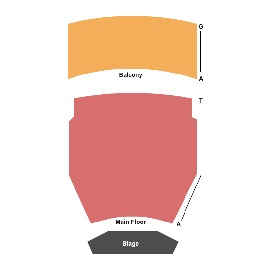 James and The Giant Peach Jr. at The Craterian Theater at The Collier Center – Medford, OR