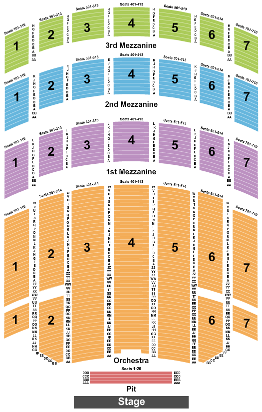 Tony Awards at Radio City Music Hall – New York, NY