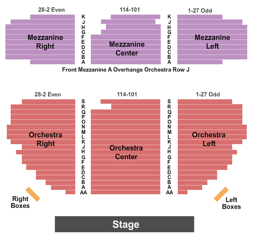 Buena Vista Social Club – Musical at Gerald Schoenfeld Theatre – New York, NY