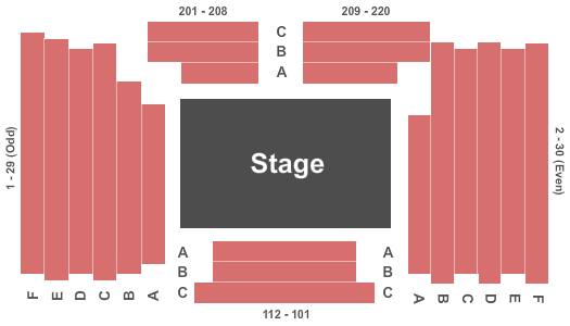 Girl, Interrupted at Public Theater – Martinson Hall – New York, NY