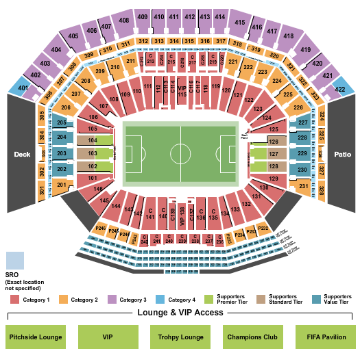 FIFA World Cup 26: Group B: Qatar vs. Switzerland – Match 08 at Levi’s Stadium – Santa Clara, CA