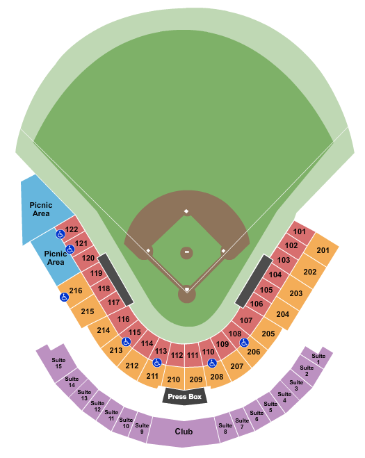 Trenton Thunder vs. State College Spikes at Trenton Thunder Ballpark – Trenton, NJ