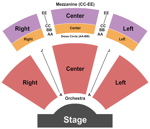 CrazySexyCool – The TLC Musical at Kreeger Theatre at the Mead Center for American Theater – Washington, DC