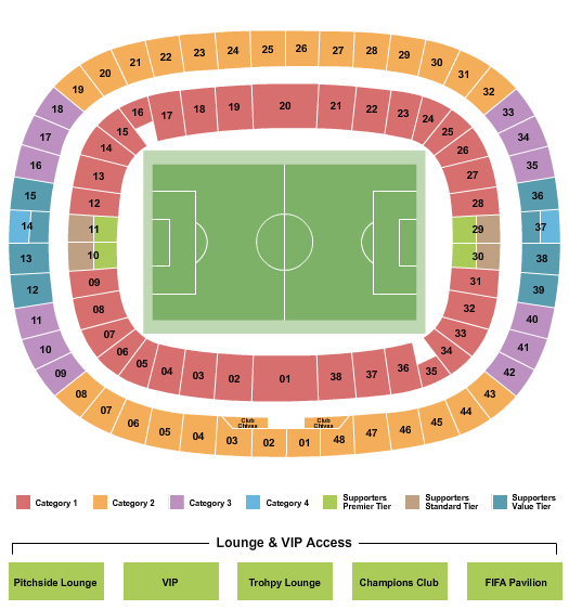 FIFA World Cup 26: Group A: Mexico vs. South Korea – Match 28 at Estadio Akron – Zapopan, Mexico