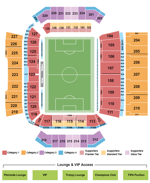 FIFA World Cup 26: Group E: Germany vs. Cote d’Ivoire – Match 33 at BMO Field – Toronto, Canada