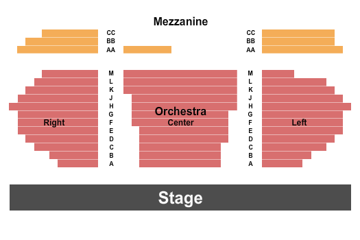 Red – Theatrical Production at Laguna Playhouse – Laguna Beach, CA