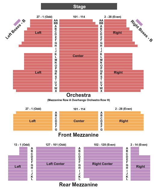 Beaches – A New Musical at Majestic Theatre – NY – New York, NY