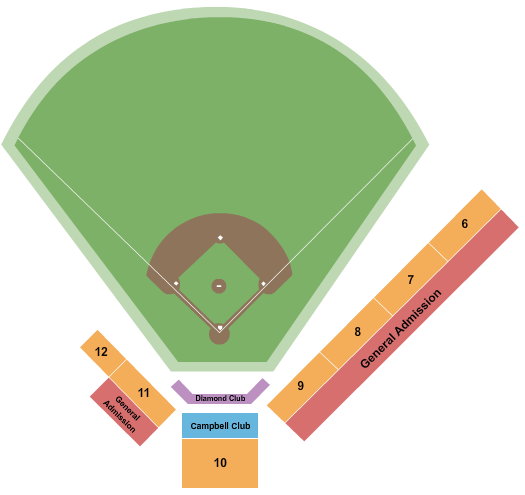 Victoria HarbourCats vs. Bellingham Bells at Royal Athletic Park – Victoria, Canada