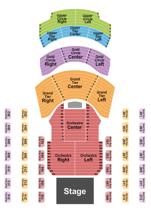 Summer of Soul: Jeffrey Osborne & Sheila E at Cerritos Center – Cerritos, CA