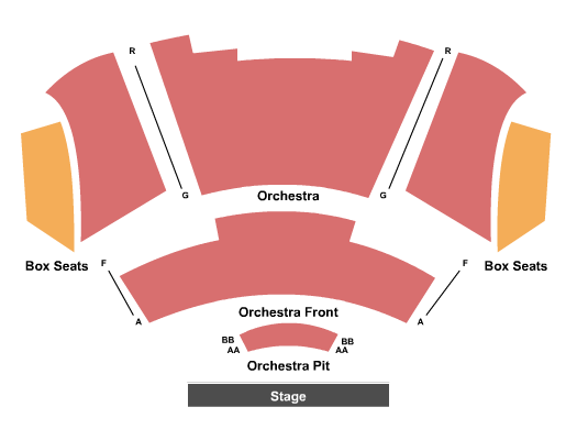 CelloVoci at Foster Family Theatre at Gallo Center For The Arts – Modesto, CA