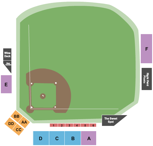 Walla Walla Sweets vs. Ridgefield Raptors at Borleske Stadium – Walla Walla, WA