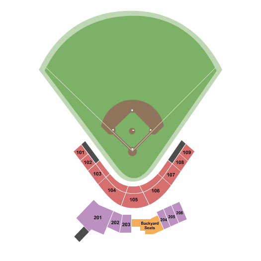 Kokomo Creek Chubs vs. Thrillville Thrillbillies at Kokomo Municipal Stadium – Kokomo, IN