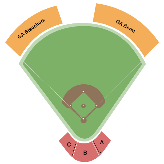 Spark vs. Talons at Tom Heath Field – Edmond, OK