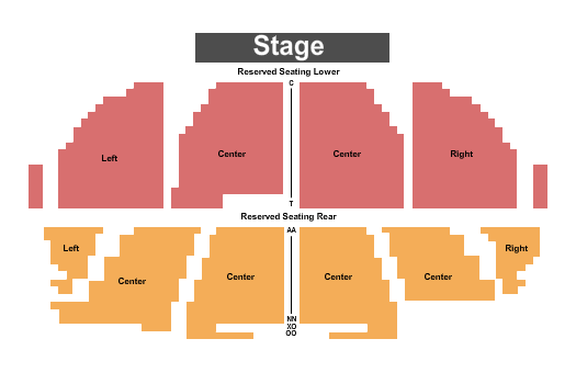 Dublin’s Irish Tenors & The Celtic Ladies at King’s Castle Theatre – Branson, MO