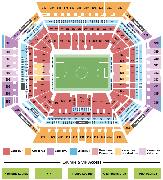 FIFA World Cup 26: Quarter-Finals: W91 vs. W92 – Match 99 at Hard Rock Stadium – Miami Gardens, FL