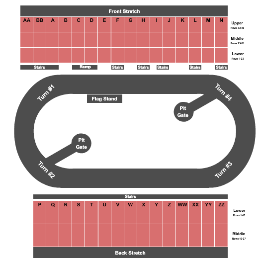 Marion County Fair Night at Knoxville Raceway – Knoxville, IA
