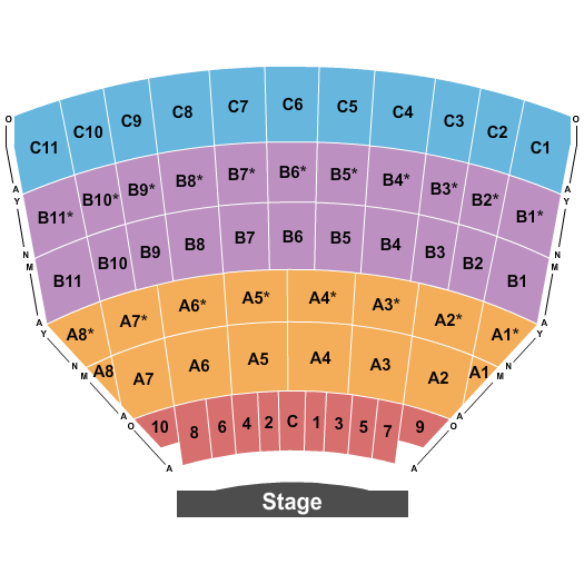 Disney’s Newsies the Musical at The Muny – St. Louis, MO
