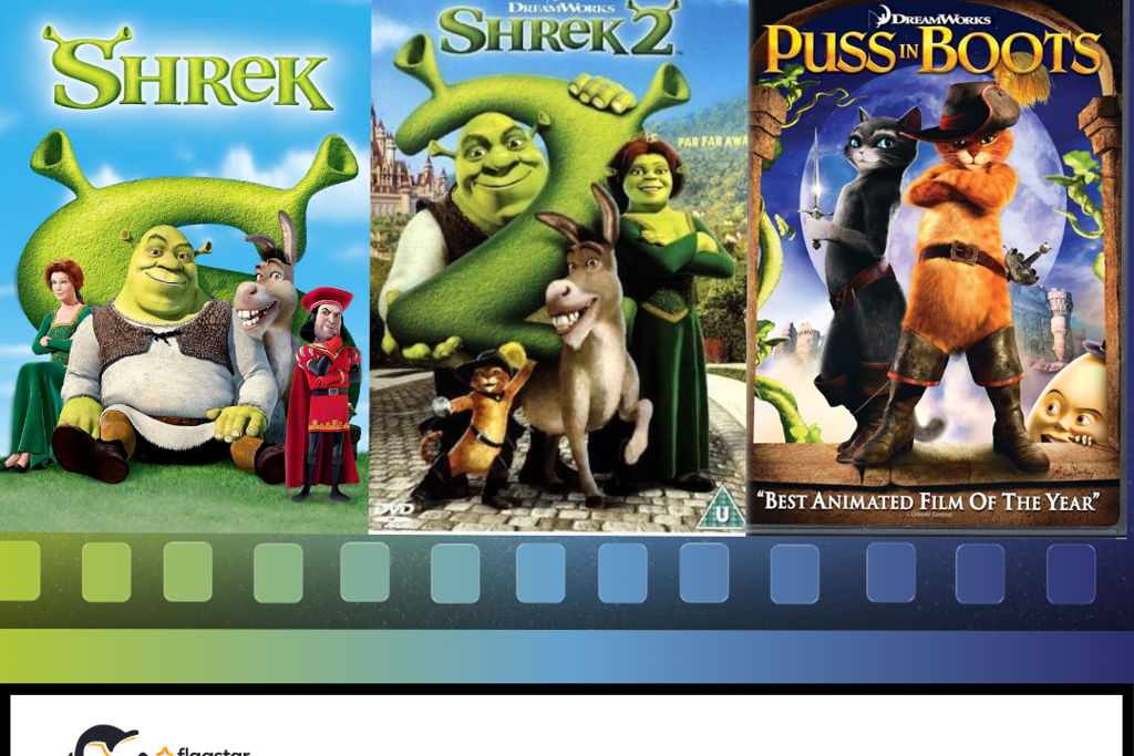 Summer Movie Marathon at – Pontiac, MI