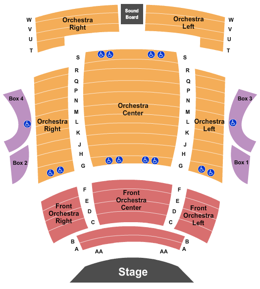 Jim Henson’s Fraggle Rock Live at Kennedy Center Terrace Theater – Washington, DC