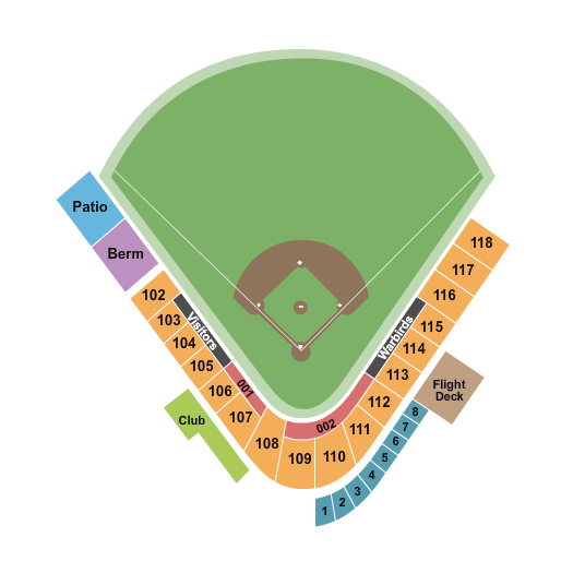 Wilson Warbirds vs. Fredericksburg Nationals at Wilson Stadium – NC – Wilson, NC