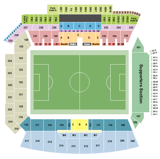 Leagues Cup: Phase One – Los Angeles FC vs. Chivas Guadalajara at BMO Stadium – Los Angeles, CA