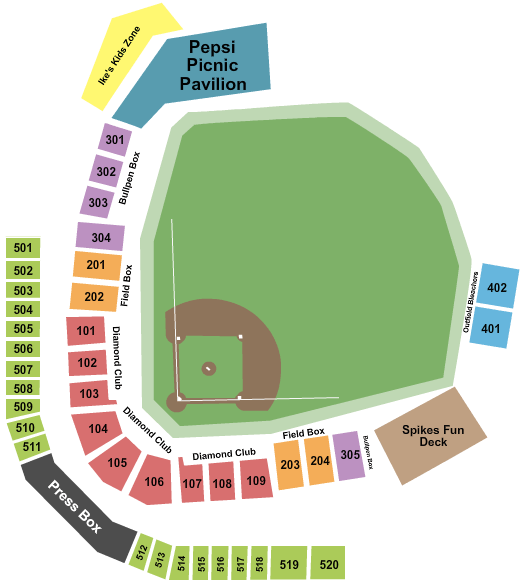 State College Spikes vs. Aberdeen IronBirds at Medlar Field At Lubrano Park – University Park, PA