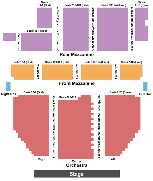 The Great Gatsby – A New Musical at Broadway Theatre – New York – New York, NY