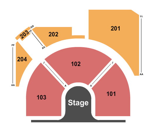 Cirque du Soleil – ‘Auana at OUTRIGGER Waikiki Beachcomber Hotel – Honolulu, HI