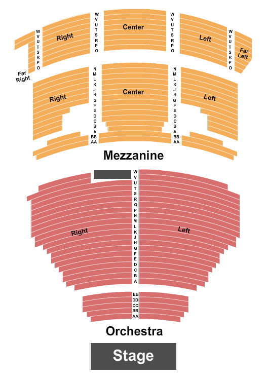 The Great Gatsby – Theatrical Production at Ed Mirvish Theatre – Toronto, Canada