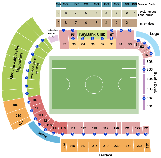 Portland Thorns FC vs. Washington Spirit at Providence Park – Portland, OR
