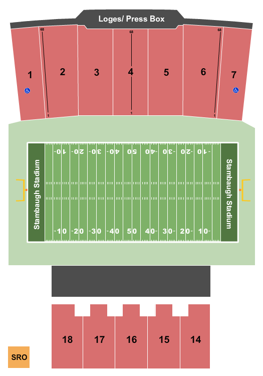 Youngstown State Penguins vs. Duquesne Dukes at Stambaugh Stadium – Youngstown, OH