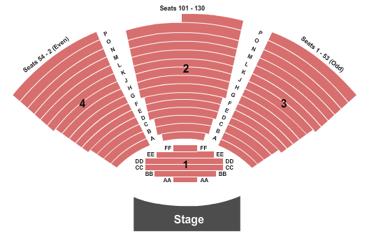 Jim Henson’s Labyrinth – In Concert at Hart Theatre At The Egg – Albany, NY