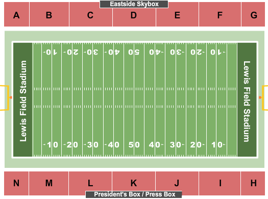 Fort Hays State Tigers vs. Pittsburg State Gorillas at Lewis Field Stadium – Hays, KS
