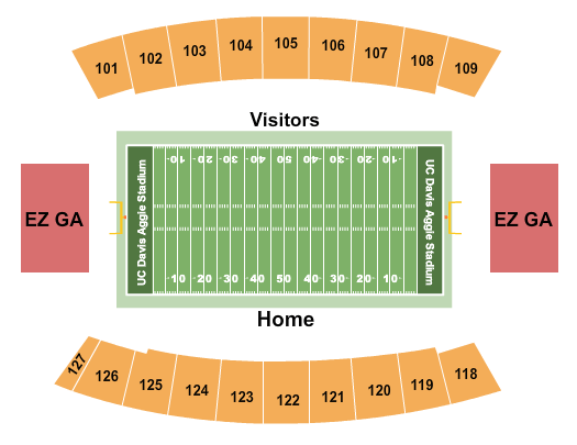 UC Davis Aggies vs. Montana Grizzlies at UC Davis Health Stadium – Davis, CA