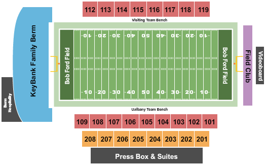 UAlbany Great Danes vs. Delaware State Hornets at Bob Ford Field – Albany, NY