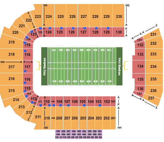 Florida Atlantic Owls vs. Texas Southern Tigers at Flagler Credit Union Stadium – Boca Raton, FL