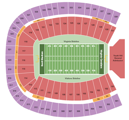 Virginia Cavaliers vs. Syracuse Orange at Scott Stadium – Charlottesville, VA