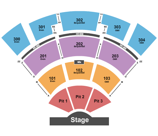 Alabama – The Band at St. Augustine Amphitheatre – St. Augustine, FL