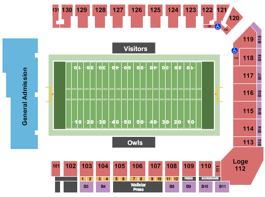 Kennesaw State Owls vs. Delaware Blue Hens at Fifth Third Stadium – Kennesaw, GA