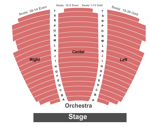 Julian Lage Quartet at The Lobero Theatre – Santa Barbara, CA